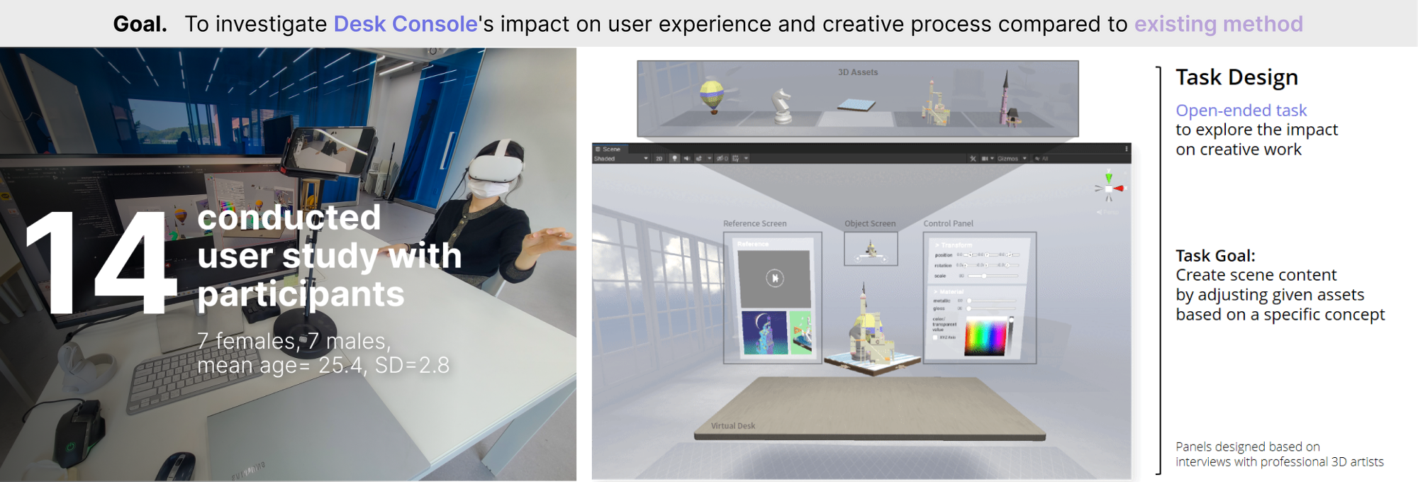 Desk Console User Study