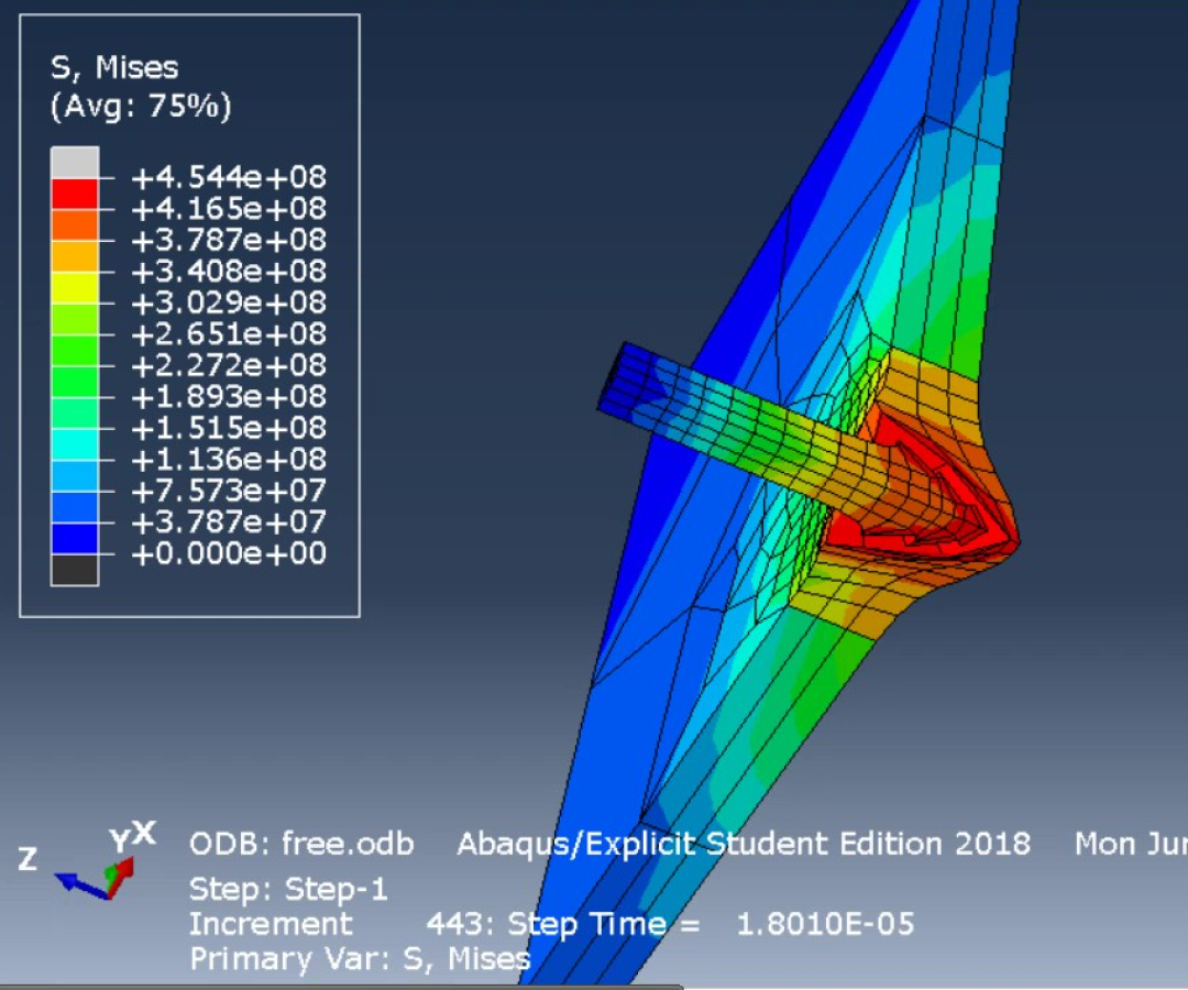 Material Simulation
