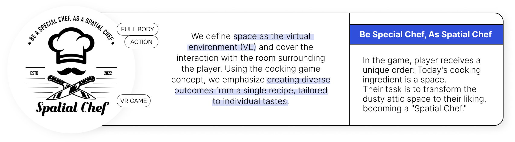 Spatial Chef Concept