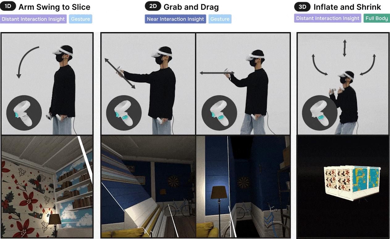 Spatial Chef Three Interaction