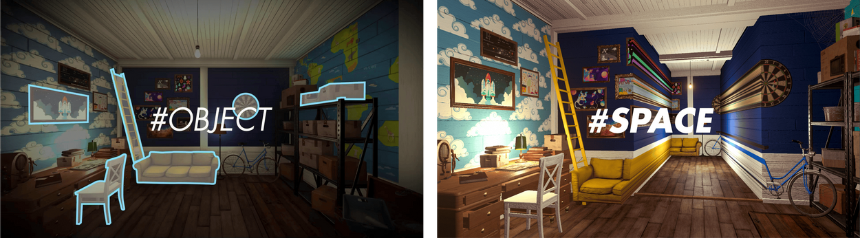 Spatial Chef Motivation