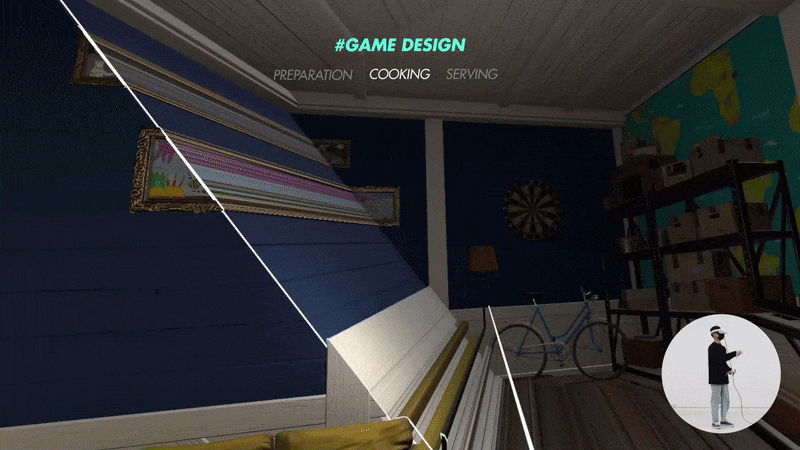 Spatial Chef Phase 2