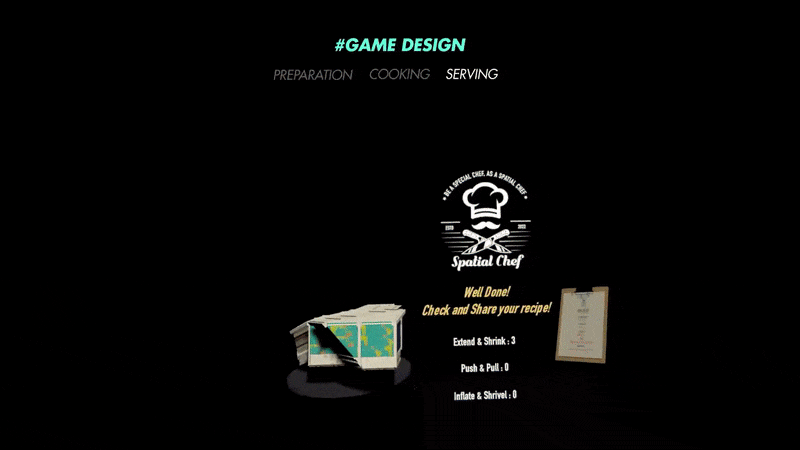 Spatial Chef Phase 3