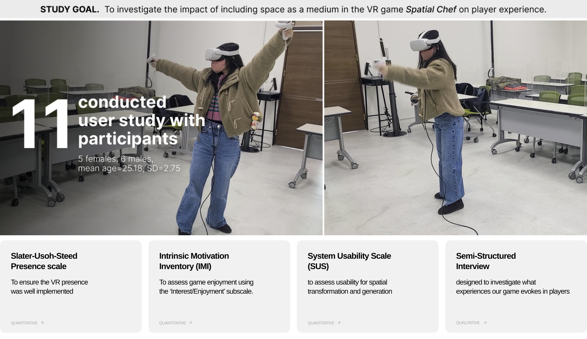 Spatial Chef User Study